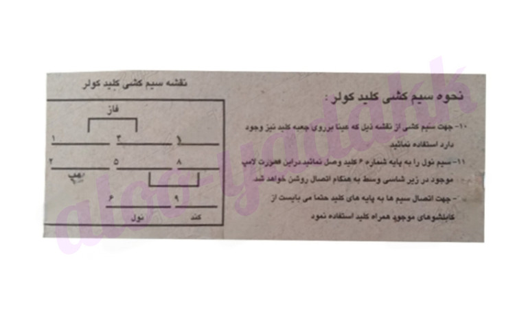 کلید کولر آبی تو کار